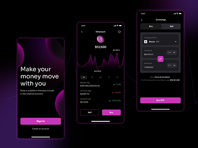 Cryptocurrency App