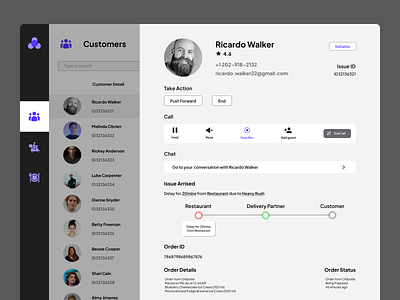 User Profile dashboard