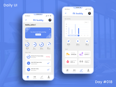 Daily Ui Challenge - Analytics Chart 018 appui dailyui dailyuichallenge day018 fit bit app fitness app fitness app ui gym app step counter steps counter app uidesign uiux workout app