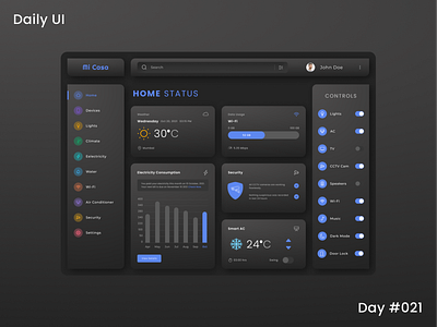 Daily UI Challenge - Home Monitoring Dashboard (Neomorphism 2)