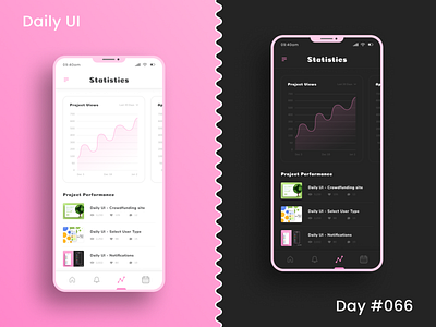 Daily UI Challenge - Statistics analysis analytics appui daily ui challenge statistics dailyui dailyuichallenge dark theme day 66 statistics design dribbble analytics light theme post post analytics profile analysis social media post statistics ui uidesign uiux