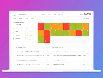 Cisco DNA Center — Building Floor View cisco dashboard data visualization data visulization design design exploration flat floor map interaction design product design ui ux web web app