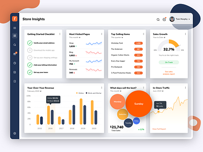 Side Project — Retail Dashboard Concept cards ui charts dashboad data visulization design concept insights metrics product design retail dashboard retail performance sales dashboard side project ui ux web application