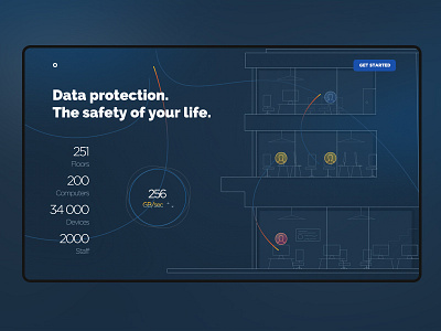 Nova Estate Data