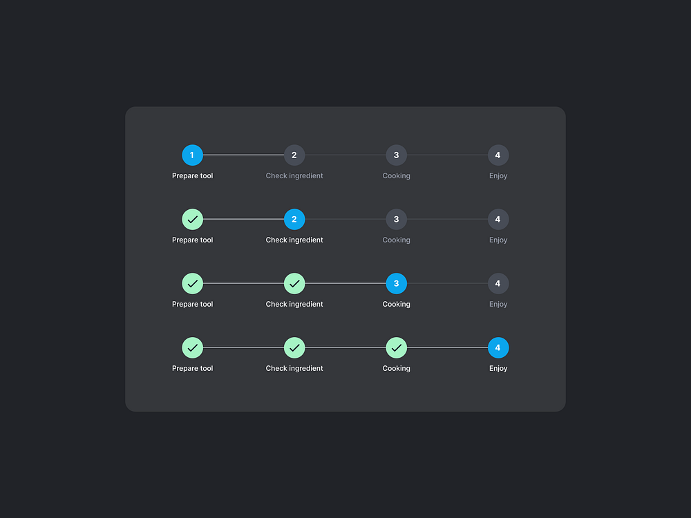 UI Component - Progress Tracker by Nguyen Huy on Dribbble