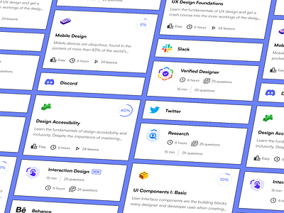 LearnUX - Card Components