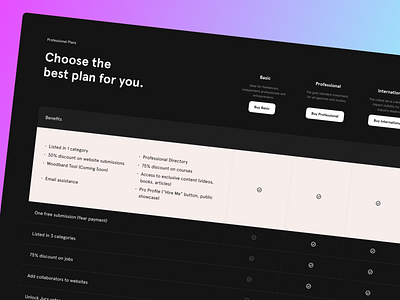 Awwwards dark mode - Plans Compare