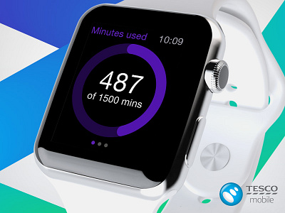 Tesco Mobile UK - Usage on Apple Watch apple watch graph smart watch usage user interface visual design