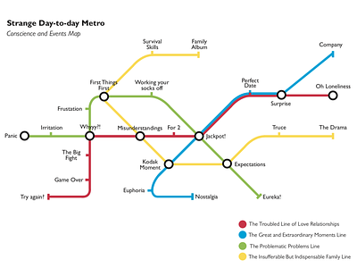 Strange Subway Lines graphic design illustration