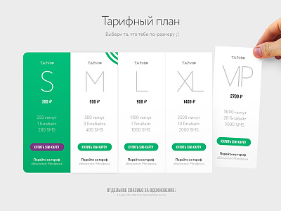 Megafon. Rate. Visual Identity brand green identity megafon rate site visual