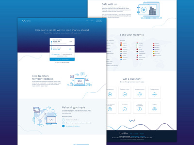 Wire landing page