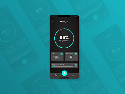 Analytics Chart from Book App - #DailyUI 18