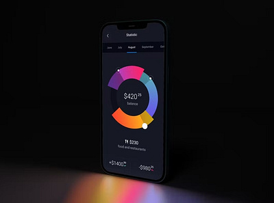 FREE iPhone in Dark branding design free freebie identity iphone iphone screen landscape iphone mock up mockup mockup set neon landscape photoshop pro responsive screen screen devices screen mockup smartphone screen ui