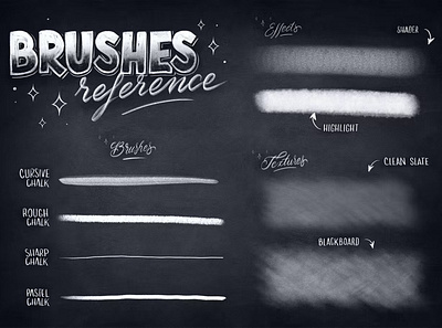 Chalk Lettering Toolkit blackboard chalk design digital art graphic design lettering lettering toolkit poster procreate procreate app procreate brush procreate brushes text texture textures tittle toolkit type type design typography