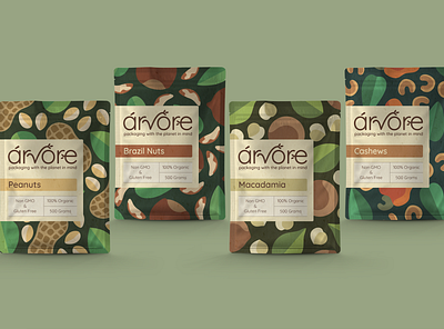 Arvore Campaign pg3 brand identity branding design graphic design illustration illustrator logo logo design package design packaging packaging design web design website website design