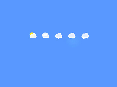 weather