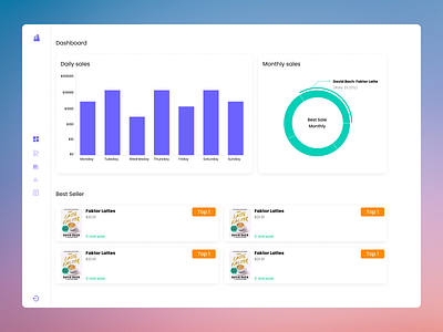 Book Cashier Dashboard by Doni Sanjaya on Dribbble