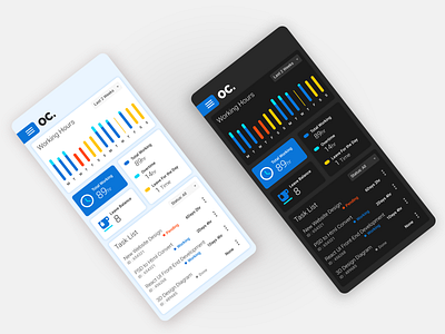 Light And Dark Mobile Dashboard dark theme ui dark ui design figma mobile app mobile app design mobile ui ui user experience user interface ux