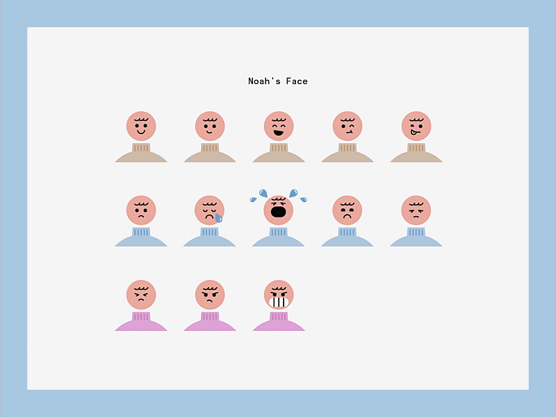 Skillshare Class — Noah Character Sheet