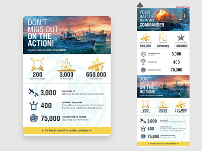 Personalized newsletter - World of Warship communication crm data vis data visualisation design email emailing freelance graphic design infographic newsletter visual design