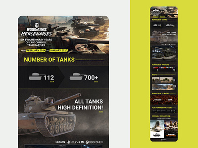 WoT Mercenaries Infographic