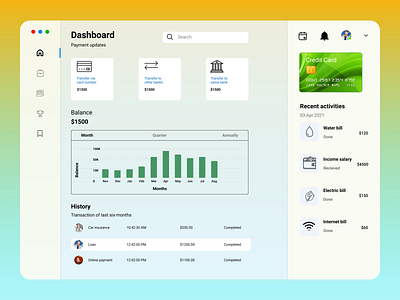 Presenting FINANCE management dashboard.