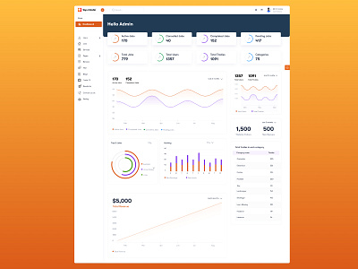 TRADING BUSINESS DASHBOARD aesthetics app branding business dashboard design graphexperience illustration jobs layout logo profile settings trade trading trady ui user users ux