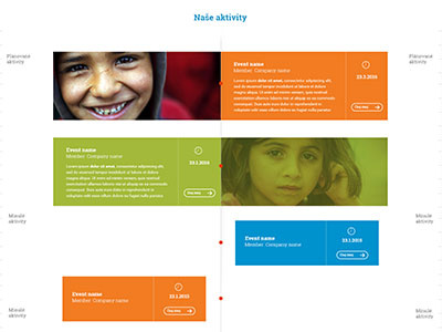 Timeline Koalicia Pre Deti Damian Drozdowicz Web Design Developm