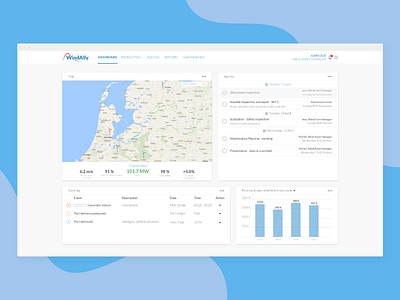 Wind farm management app UI