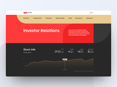 IR | Youdao Investor Relationship branding geometry ui web web design