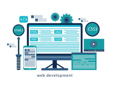Best Web Development Company in UK | Website Development Service