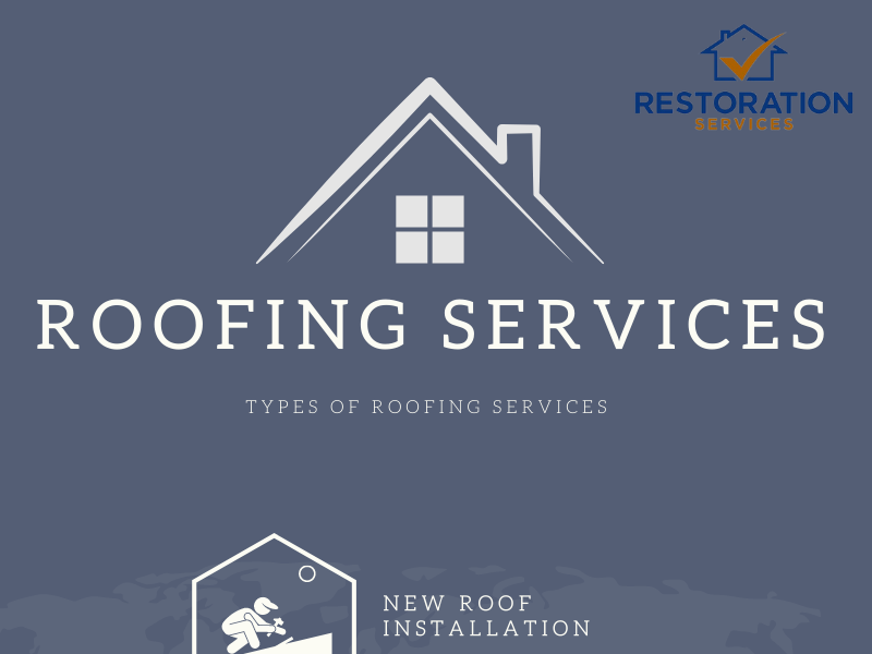 Roofing Services by Rohit Goyal on Dribbble