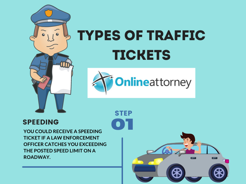 Types of traffic tickets by rohit on Dribbble