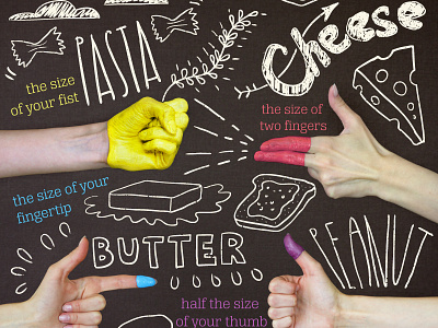 Infographic: measure your perfect portion