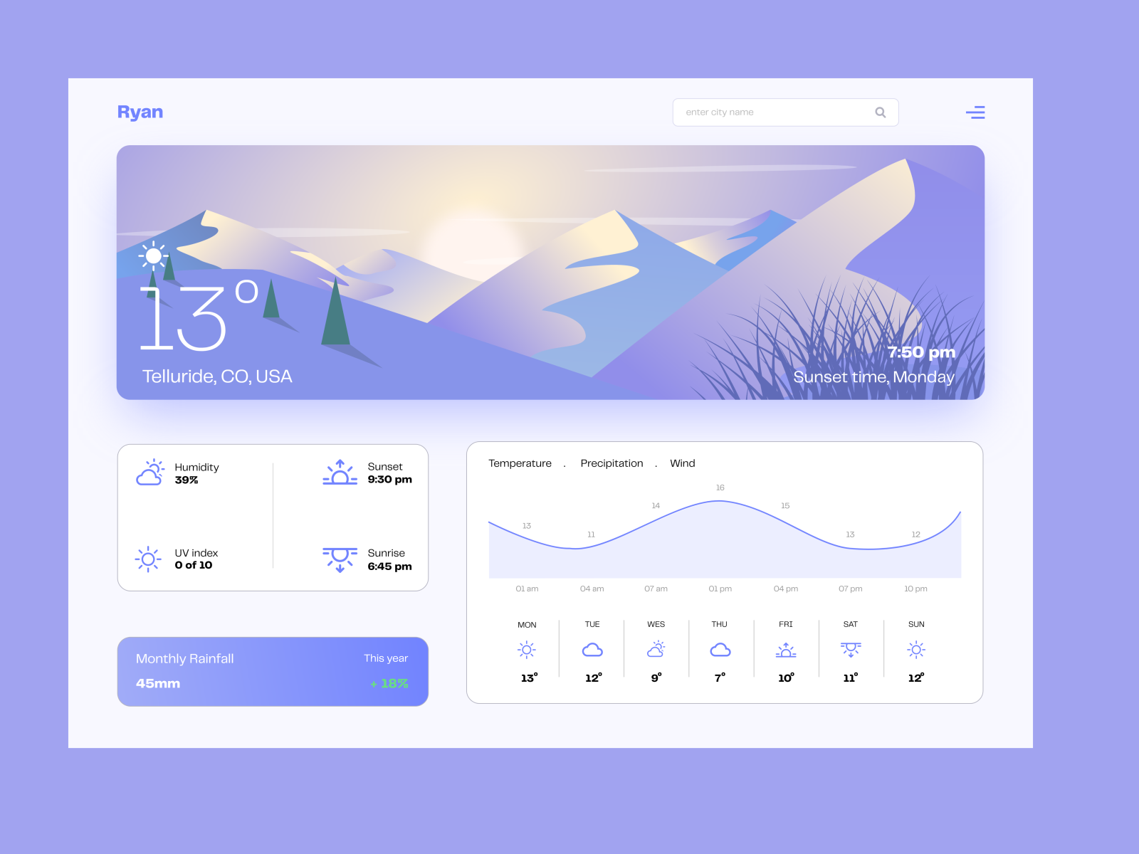 Weather Page by paul Adesola on Dribbble