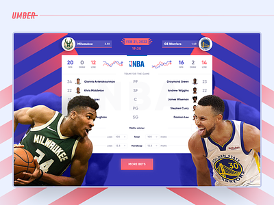 BPRO — Analytics Landing Page for Betting Service analytics basketball betting compare dashboard gambling igaming landing modern promo saas statistics tool ui ux web design