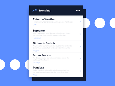 Facebook Trending