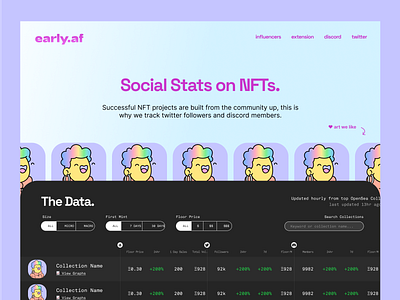 NFT Analytics Concept