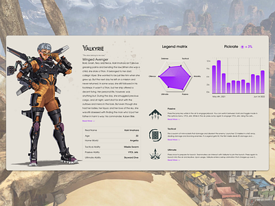 Apex Legends Valkyrie stats and overview design graphic design typography ui ux
