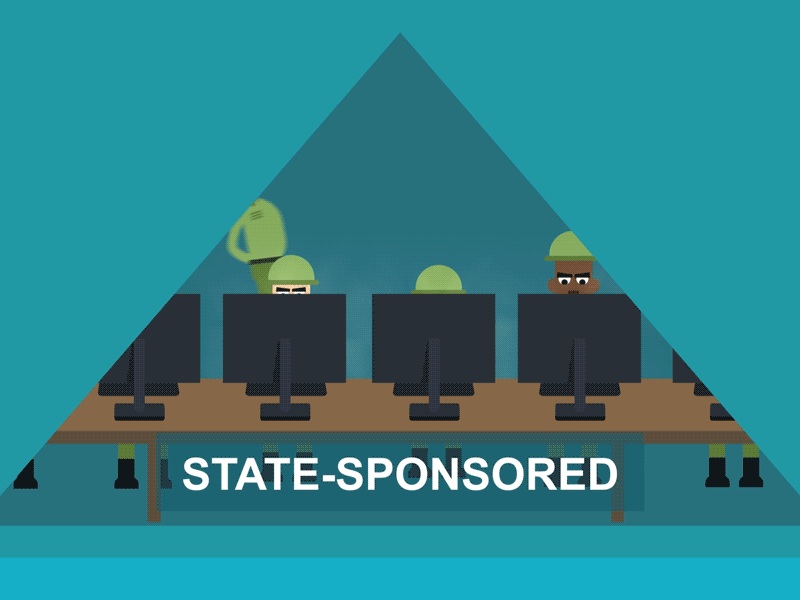 Information Security - State Sponsored