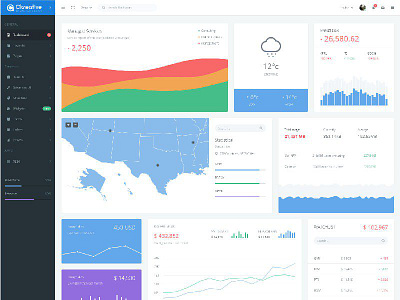 Dashboard Design Inspiration account software ali ckreative alickreative application dashboard human resources software payroll software design ui design ux design website