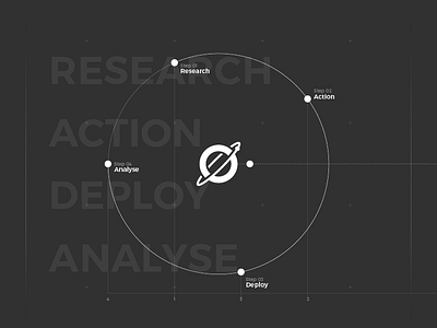 Orbital Infographic