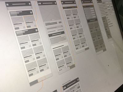 E-Commerce Wireframes card clickflow commerce design shop sketch wireframe