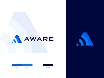 Wireless+Aware Logo