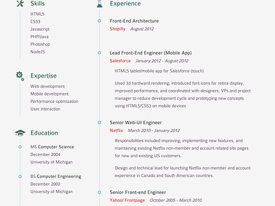 Resume by Dharmesh Patel on Dribbble