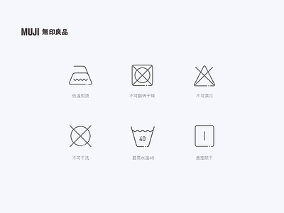 Icons of washing conditions