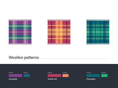 Woollen patterns