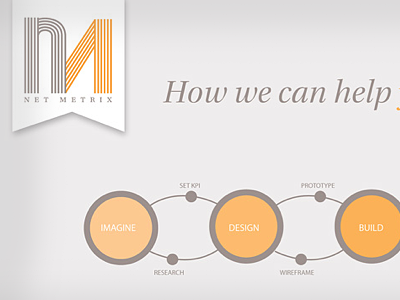 Net Metrix website brand design interface logo web