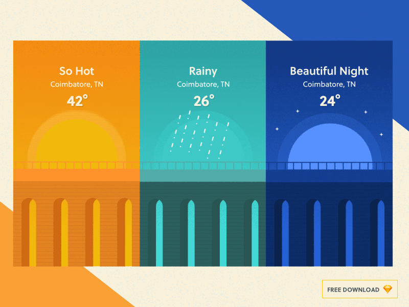 Weather App Background Free Download android background background image bridge iphone background night background rainy background screen sketch download sketchapp free sketchapp free resources sunny background weather app