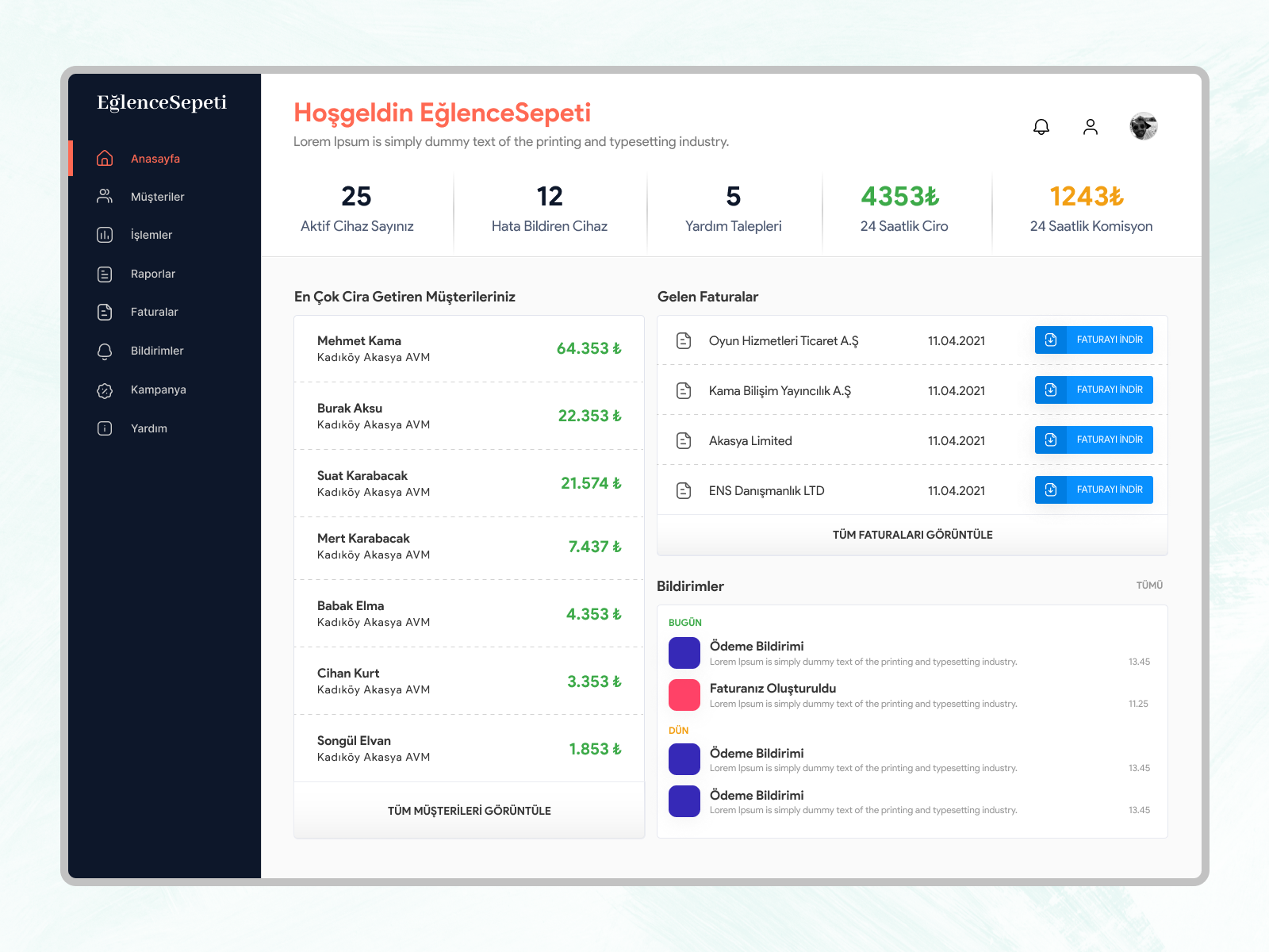 EğlenceSepeti Dashboard by Mehmet Kama on Dribbble